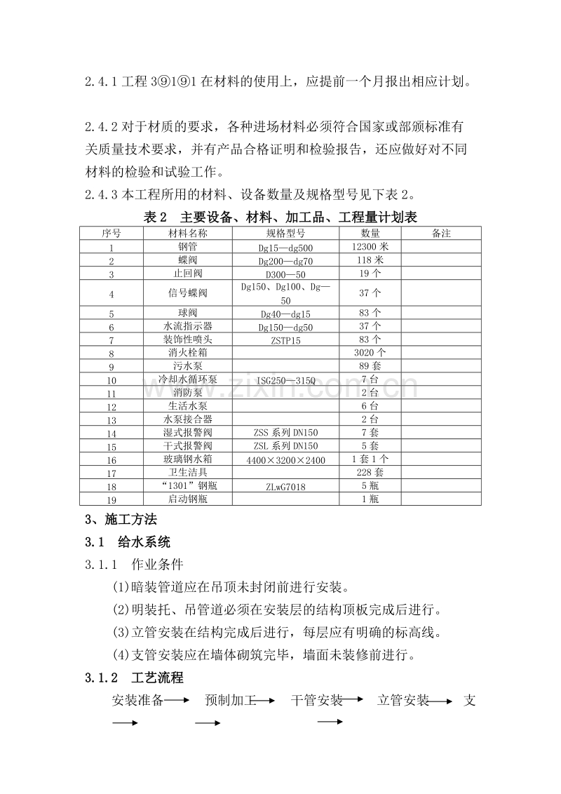 暖卫工程施工方案.doc_第3页