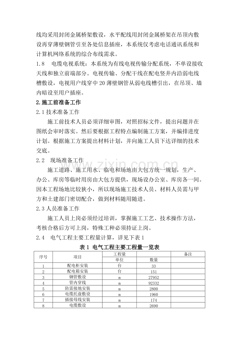 电气工程施工方案.doc_第2页