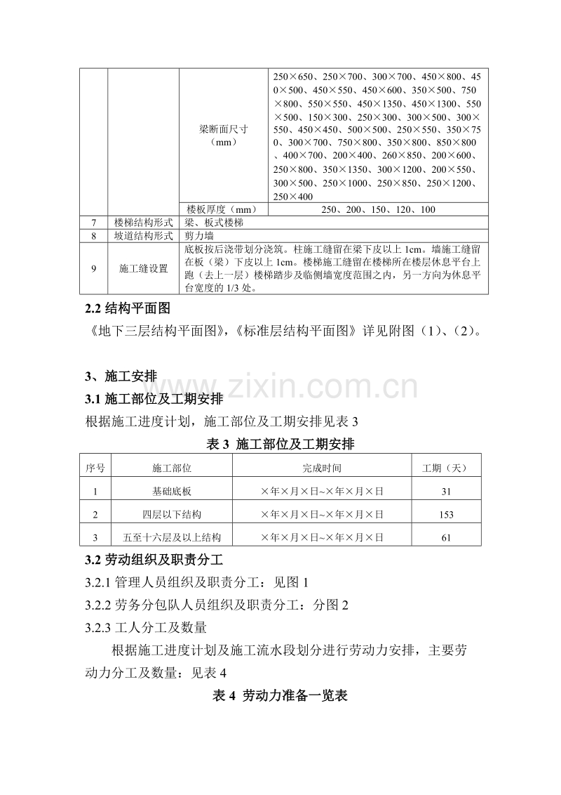 模板工程施工方案.doc_第2页