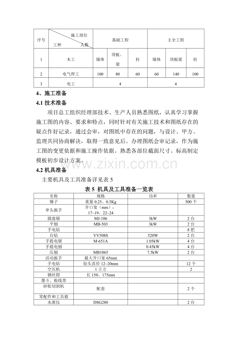 模板工程施工方案.doc_第3页