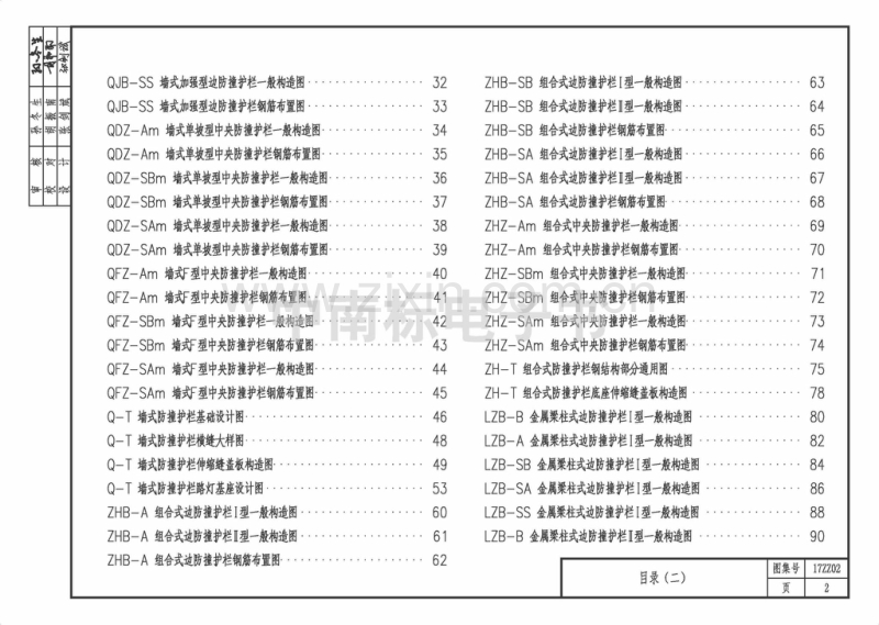 中南17ZZ02 城市防撞护栏.pdf_第2页