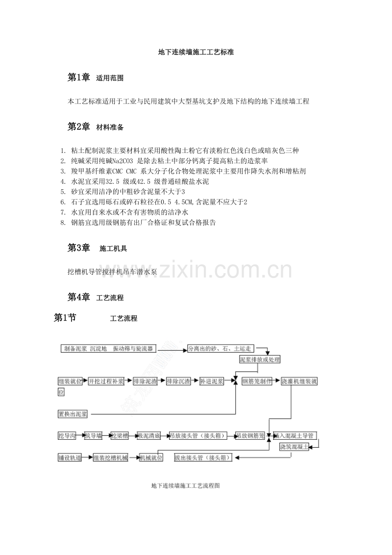 地下连续墙施工工艺标准.doc_第1页