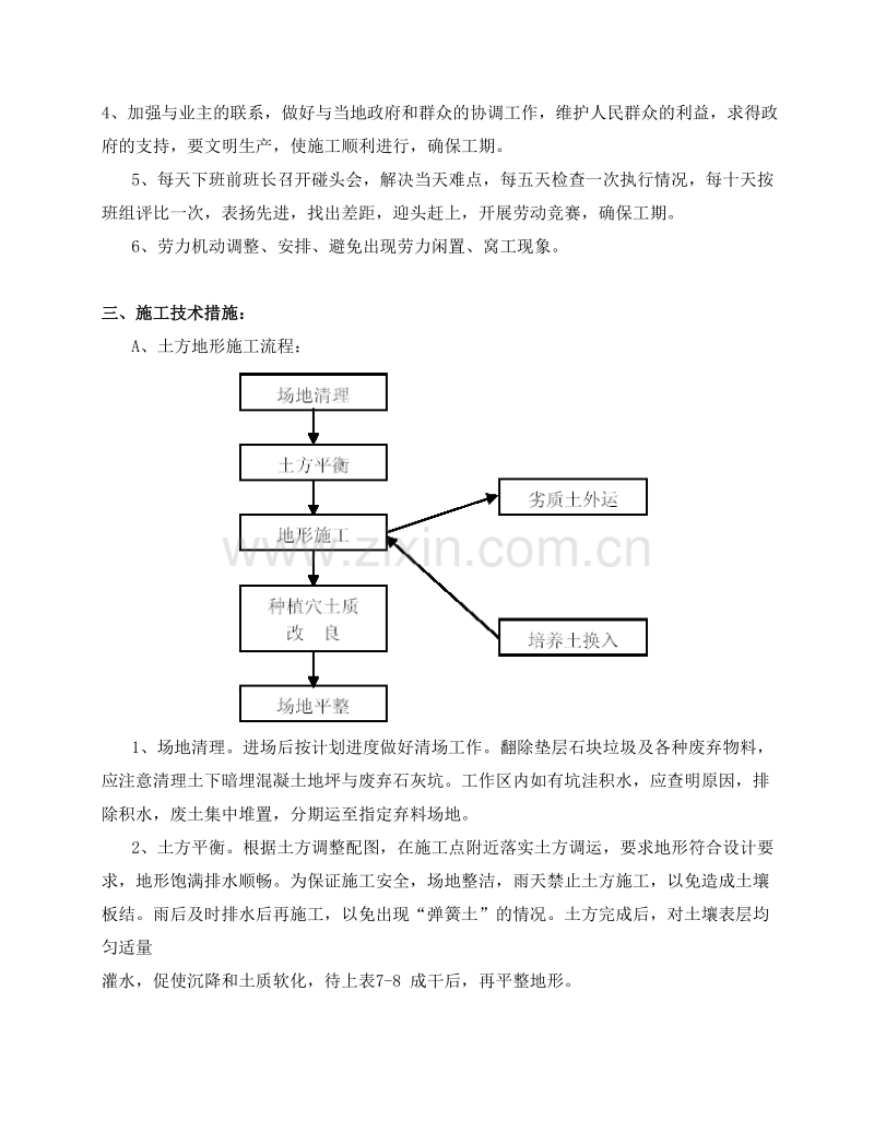 城市绿化工程施工方案.doc_第3页