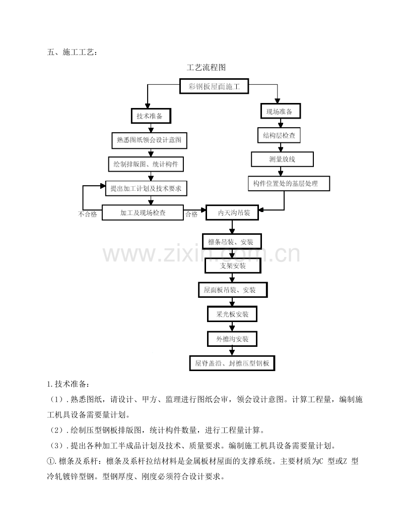 压型钢板屋面施工方面.doc_第3页