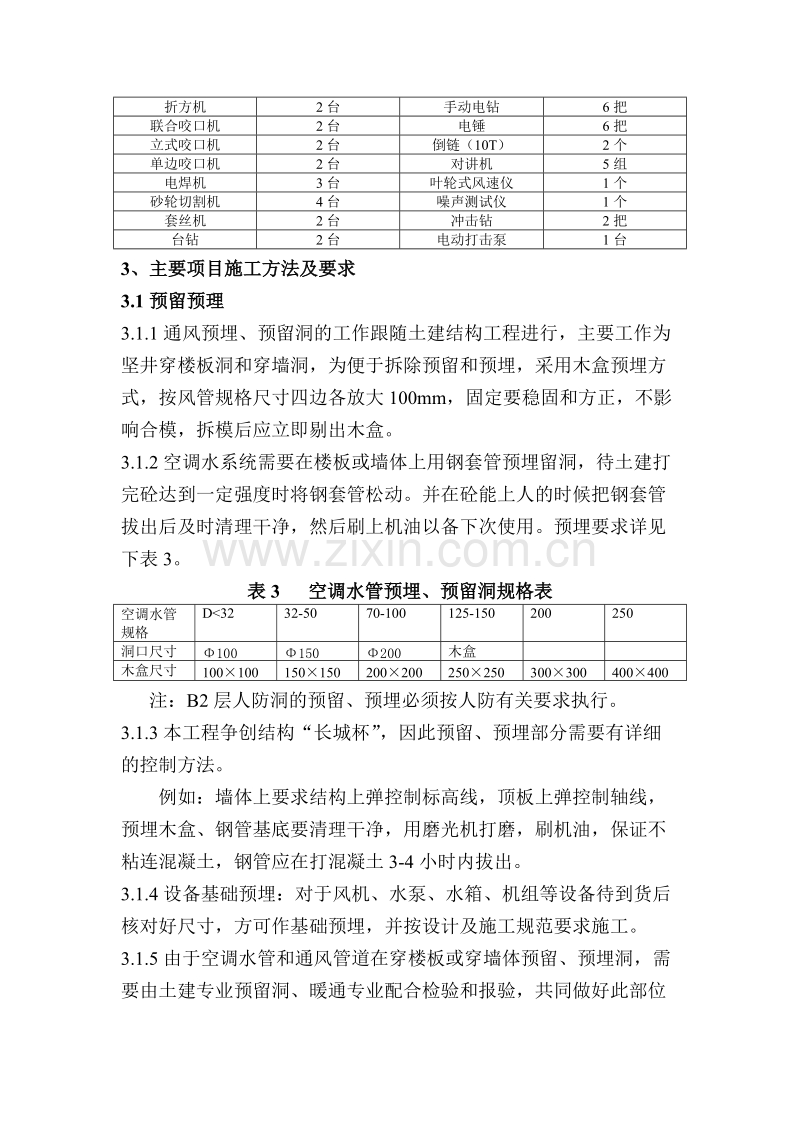 暖通工程施工方案.doc_第2页