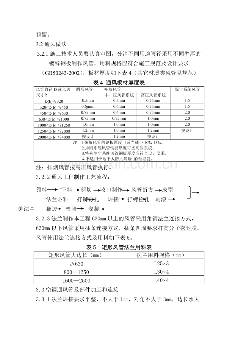 暖通工程施工方案.doc_第3页