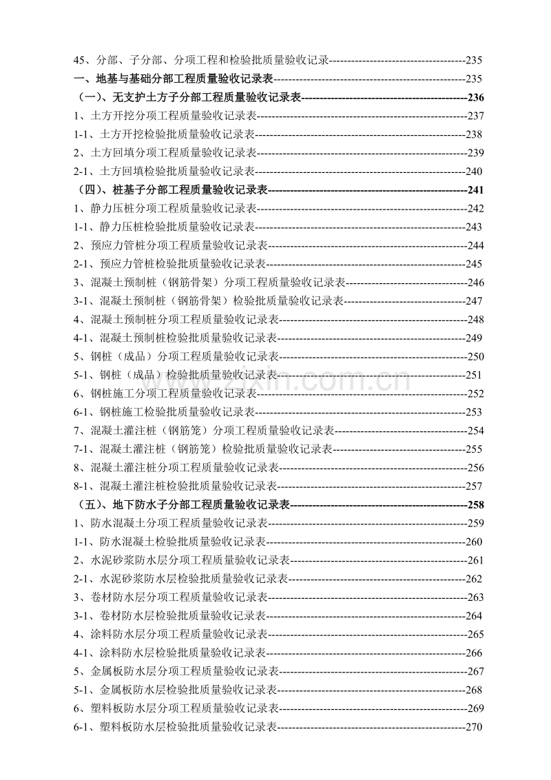 建筑工程资料全套填写规范.doc_第2页