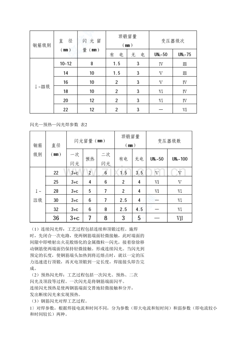 钢筋闪光焊施工工艺.doc_第2页