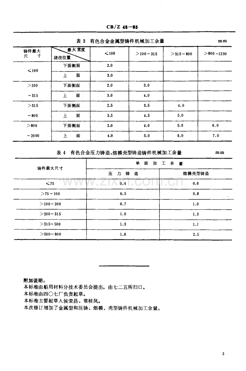 CB／Z45-1985 有色合金铸件机械加工余量.pdf_第3页