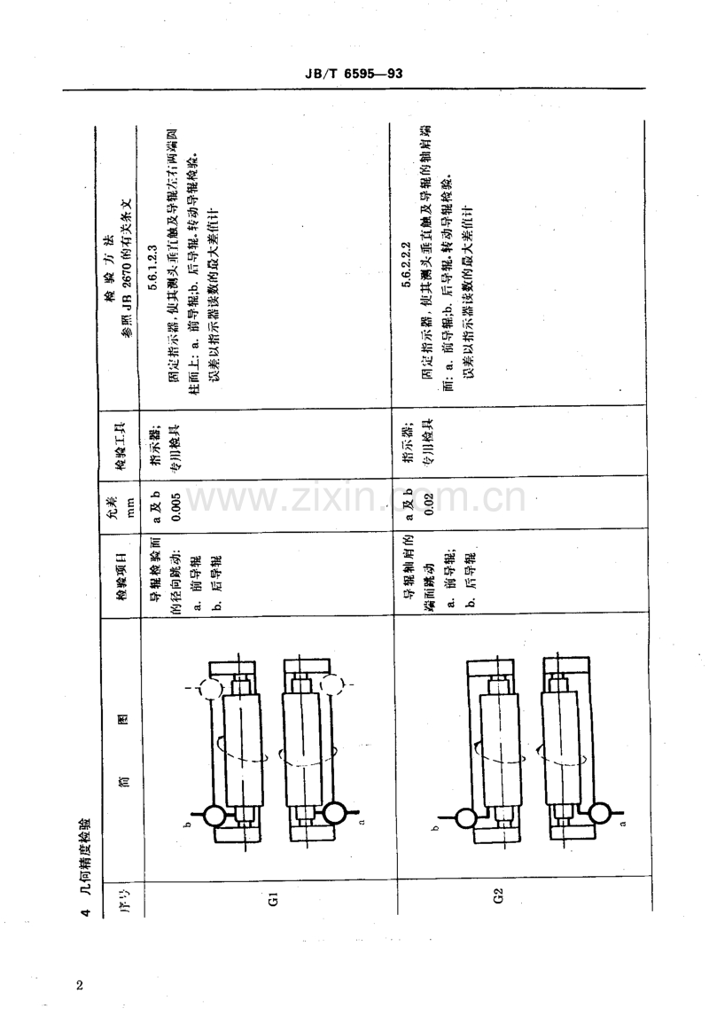 JB／T 6595-1993 圆柱滚子超精机 精度.pdf_第3页