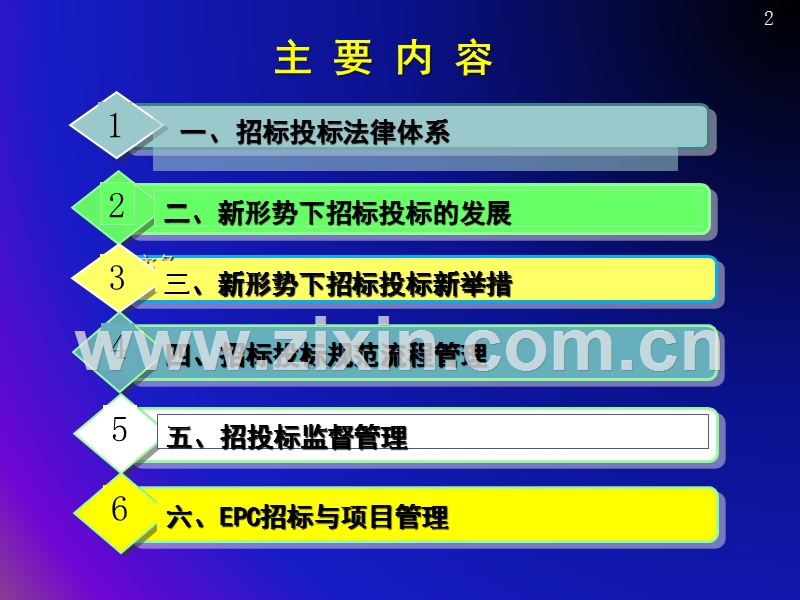 招投标新举措-流程管理及EPC实务.pptx_第2页