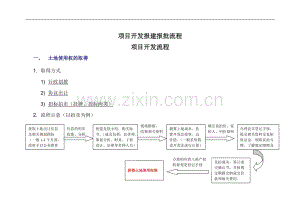 项目开发报建报批流程项目开发流程.doc