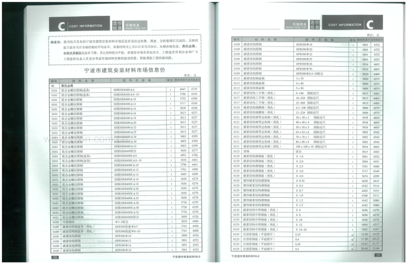 2018年2月 宁波造价信息.pdf_第2页