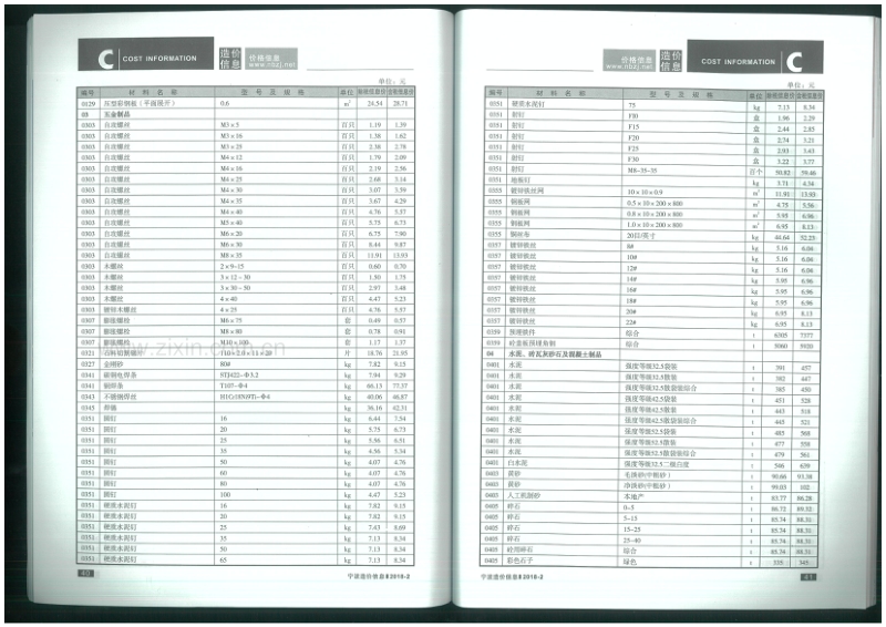 2018年2月 宁波造价信息.pdf_第3页