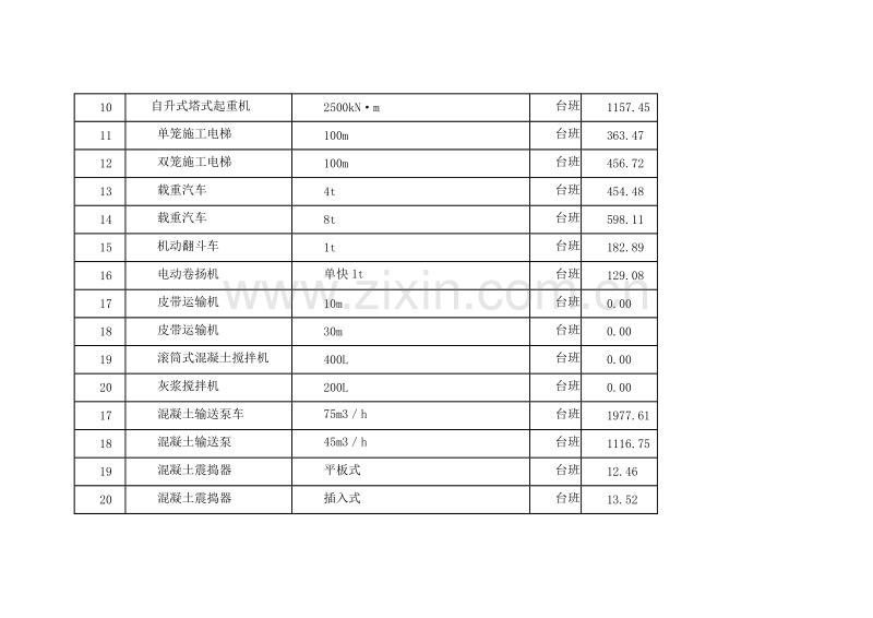 (2011年4月)上海市建设工程价格市场信息.doc_第3页