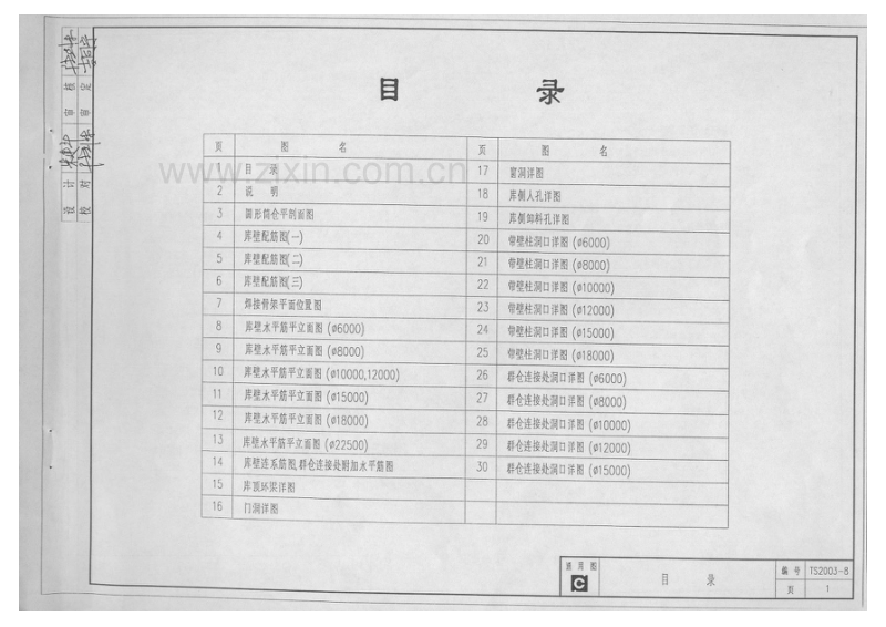 TS2003-8 钢筋混凝土圆形筒仓库壁构造图集.pdf_第2页