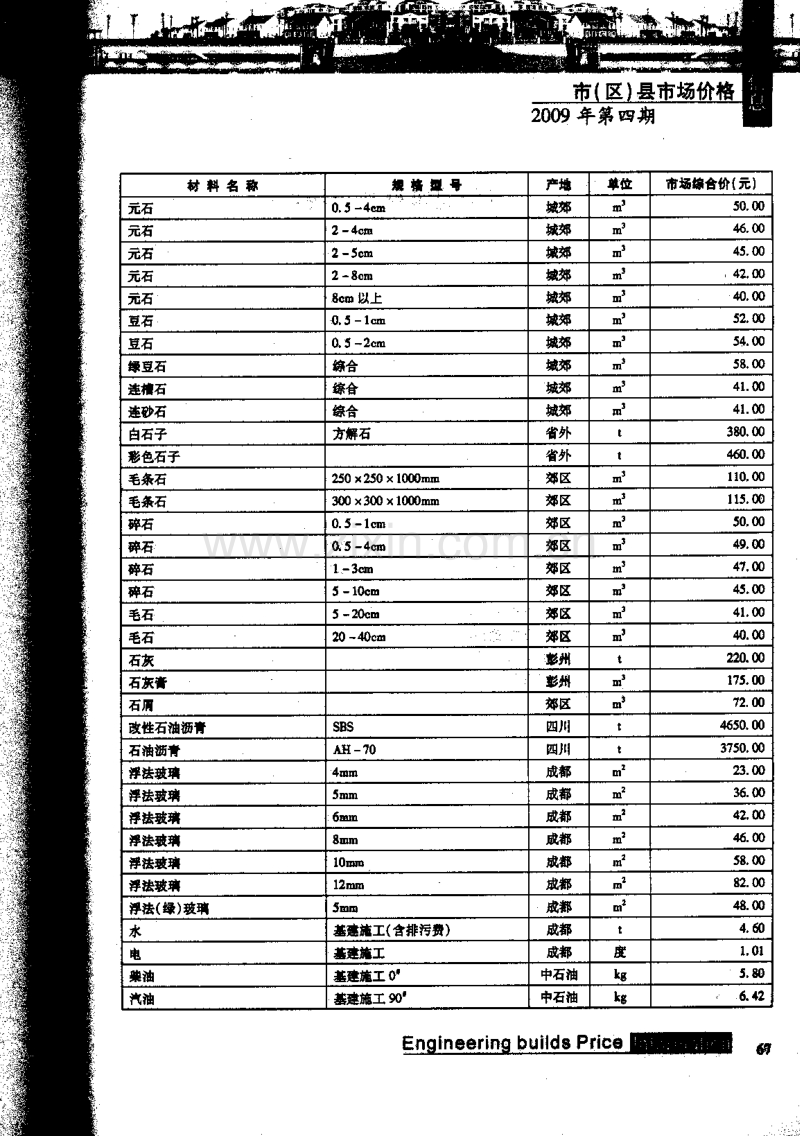 (2009年4月第4期)成都市工程造价信息.pdf_第3页