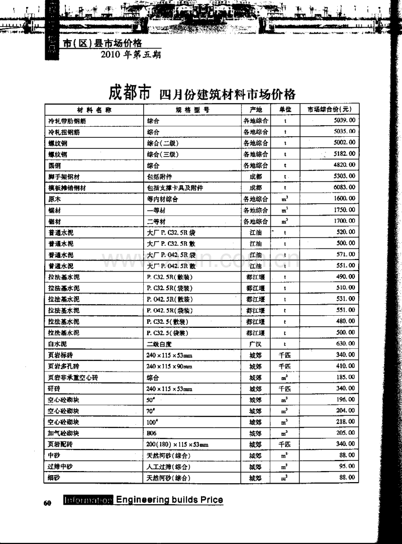 (2010年5月第5期)成都市工程造价信息.pdf_第2页