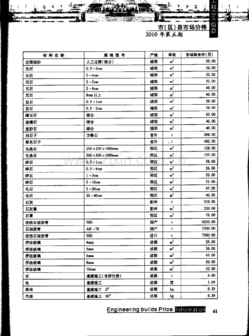 (2010年5月第5期)成都市工程造价信息.pdf_第3页