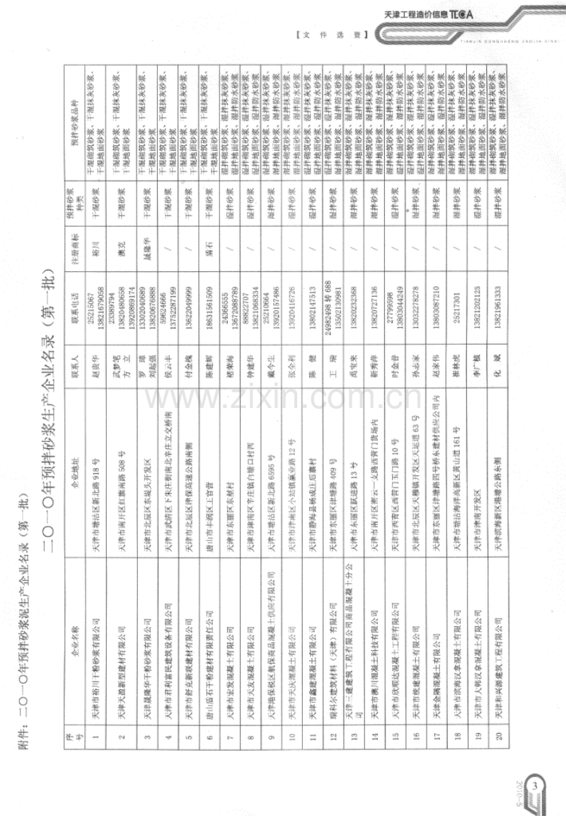 (2010年5月刊)天津市工程造价信息.pdf_第3页