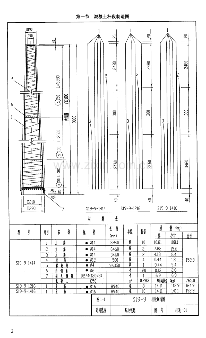 01架空输电线路图集-部件制造图.pdf_第2页