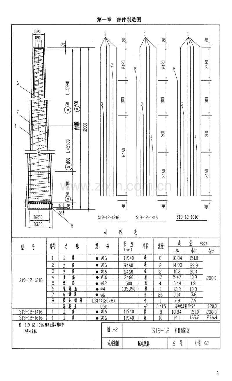 01架空输电线路图集-部件制造图.pdf_第3页