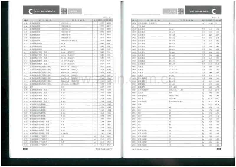 2017年7月 宁波造价信息.pdf_第3页