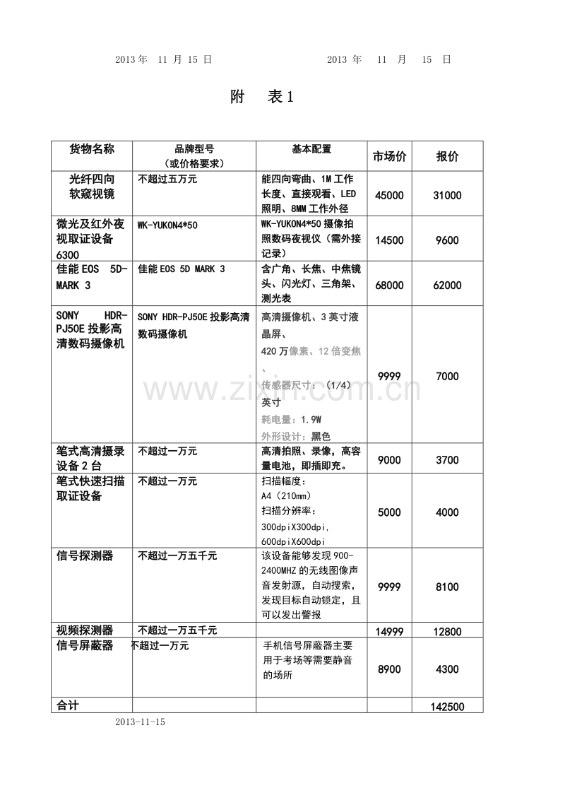 购销合同样本.doc_第2页