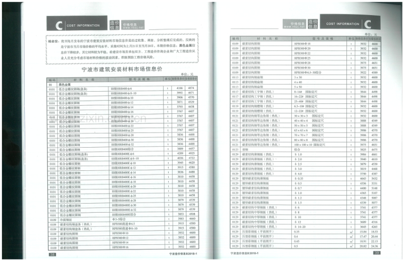 2018年1月 宁波造价信息.pdf_第2页