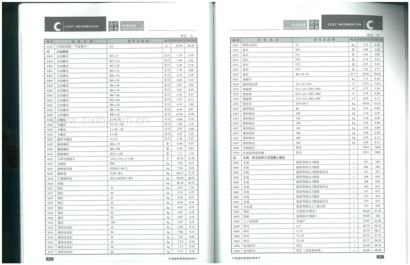 2018年1月 宁波造价信息.pdf_第3页