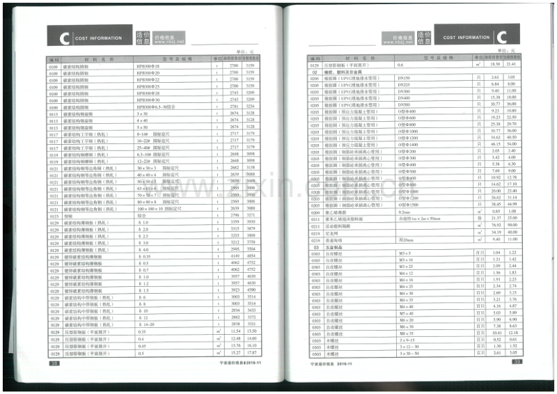 2016年11月 宁波造价信息.pdf_第3页