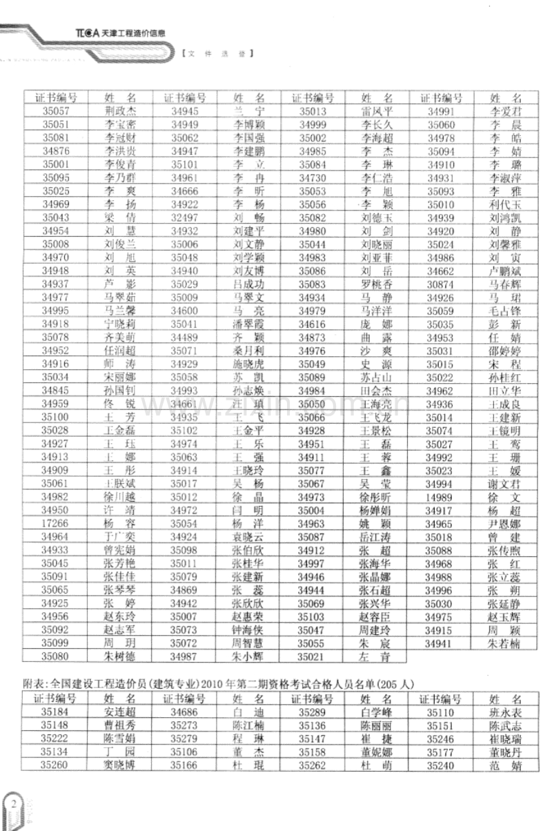 (2010年8月刊)天津市工程造价信息.pdf_第2页