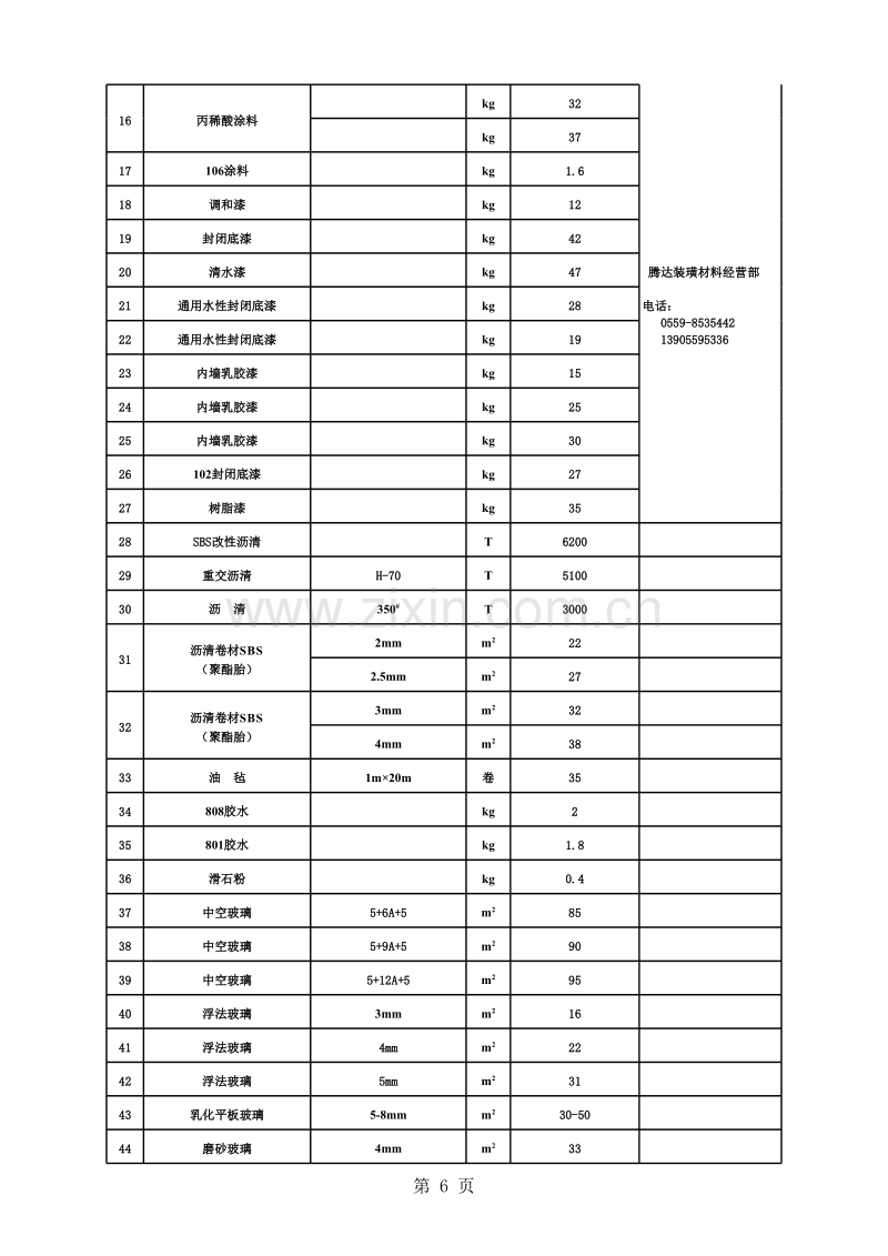 2010年11-12月黄山市价格信息-市场建筑材料价格参考信息.xls_第2页