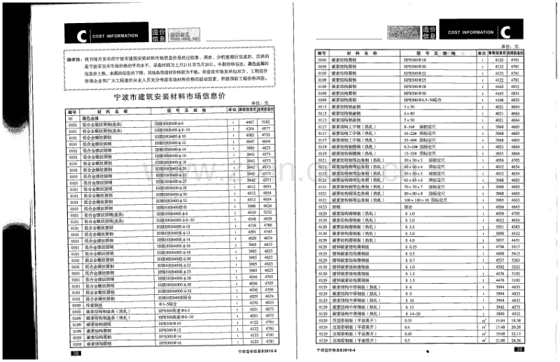 2018年8月 宁波造价信息.pdf_第1页