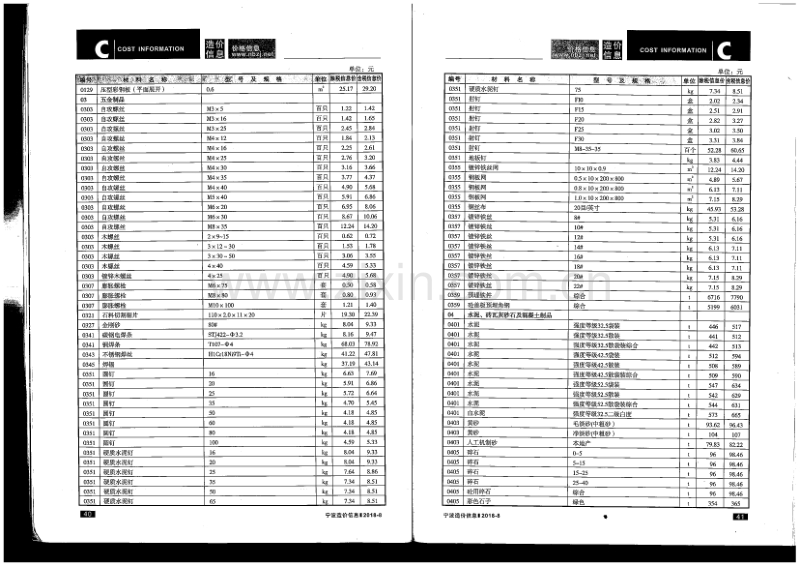 2018年8月 宁波造价信息.pdf_第2页