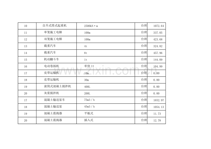 (2009年3月)上海市建设工程价格市场信息.doc_第3页