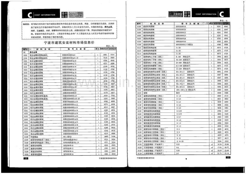 2018年9月 宁波造价信息.pdf_第1页