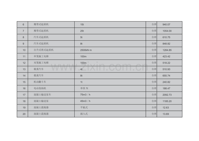 (2012年12月)上海市建设工程价格市场信息.doc_第3页