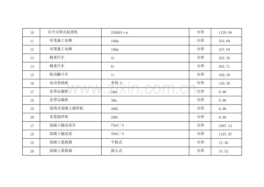 (2011年2月)上海市建设工程价格市场信息.doc_第3页