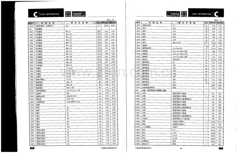 2018年7月 宁波造价信息.pdf_第2页