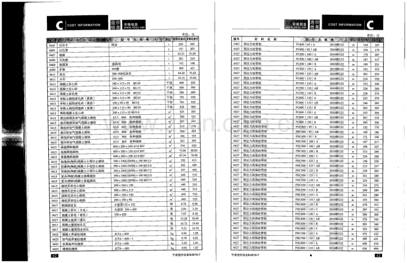 2018年7月 宁波造价信息.pdf_第3页