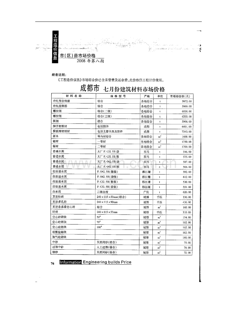 (2008年8月第8期)成都市工程造价信息.doc_第2页