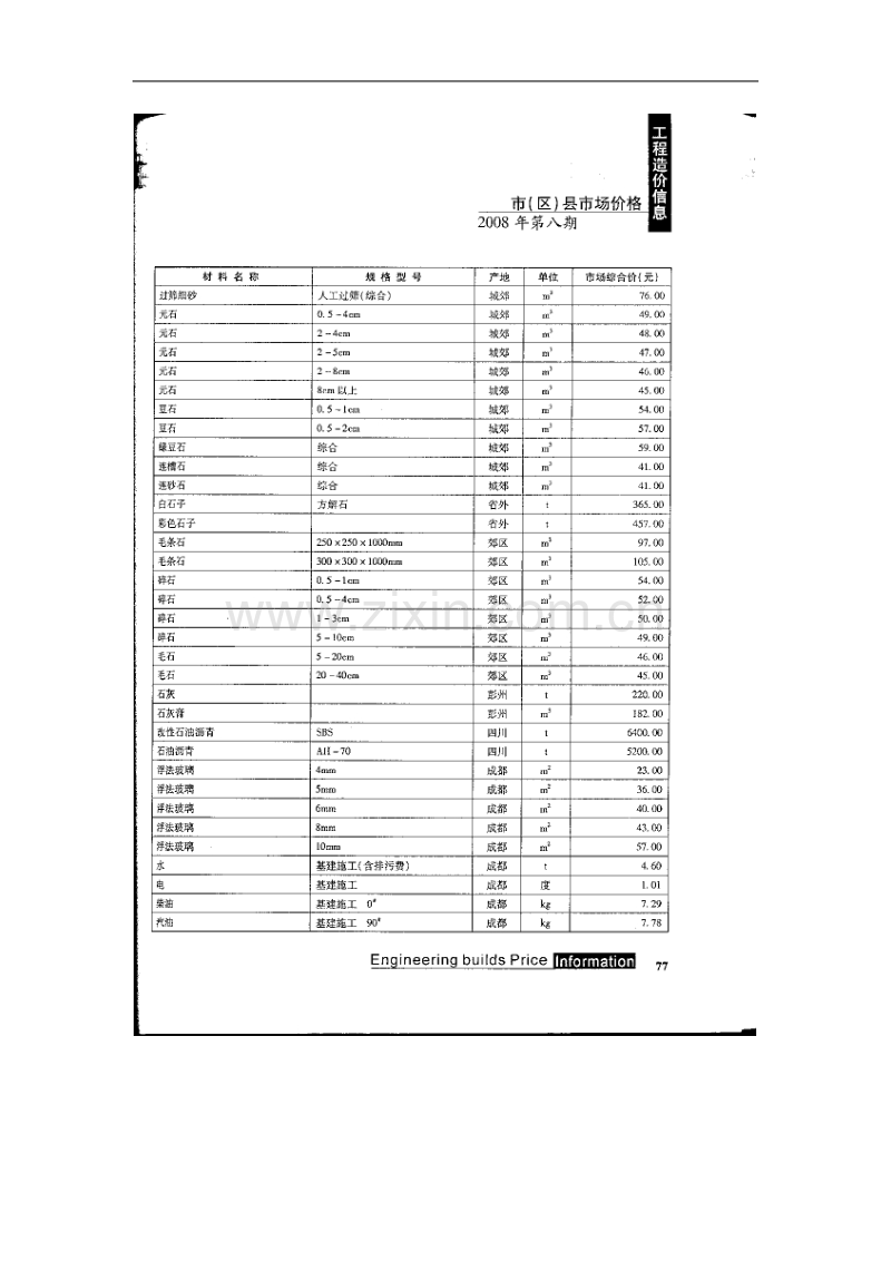 (2008年8月第8期)成都市工程造价信息.doc_第3页