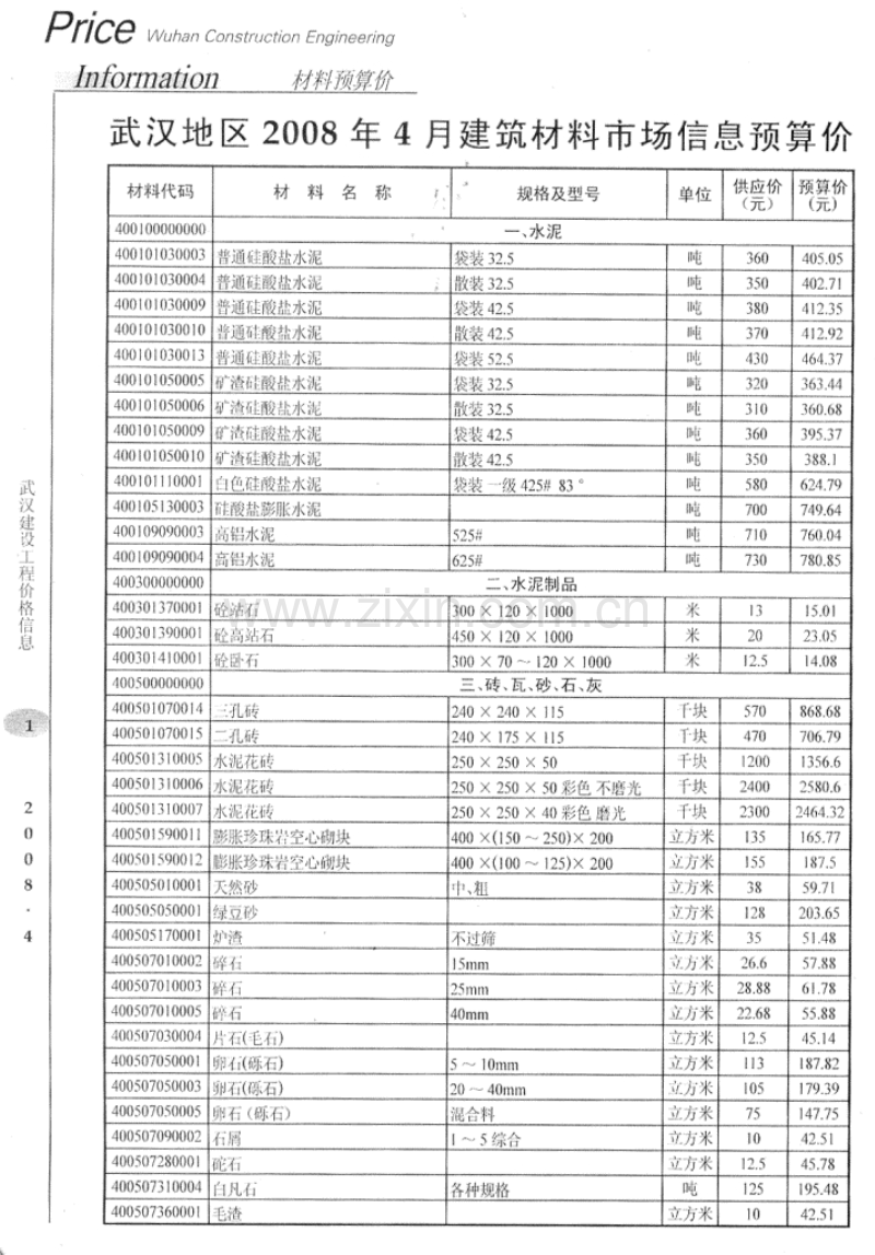 (2008年4月)武汉建设工程价格信息.pdf_第1页