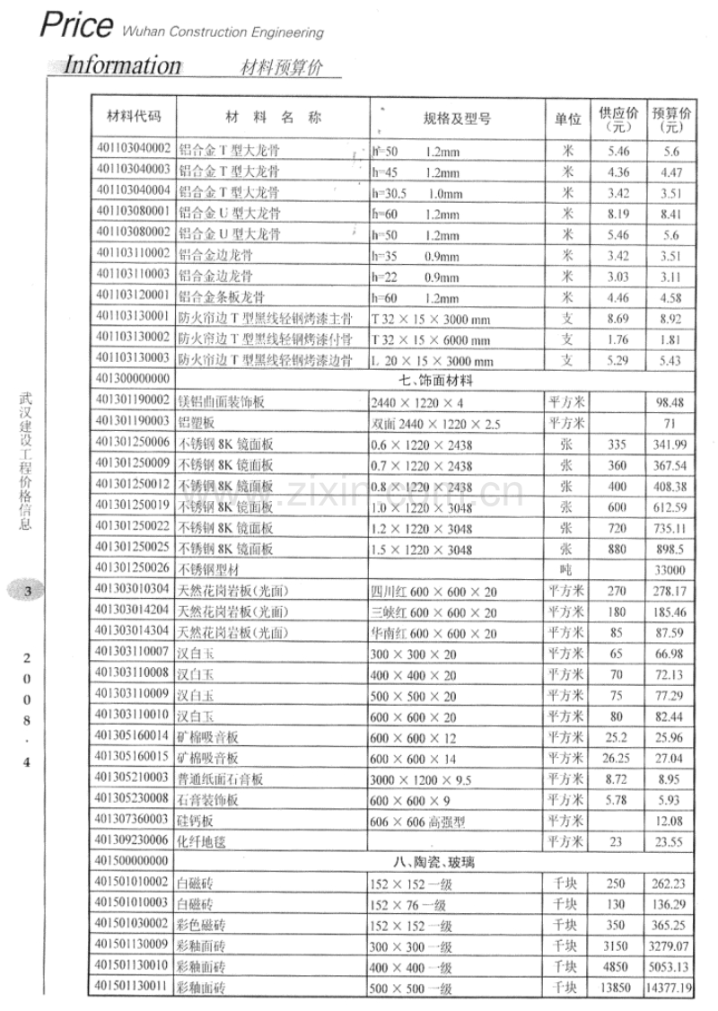 (2008年4月)武汉建设工程价格信息.pdf_第3页