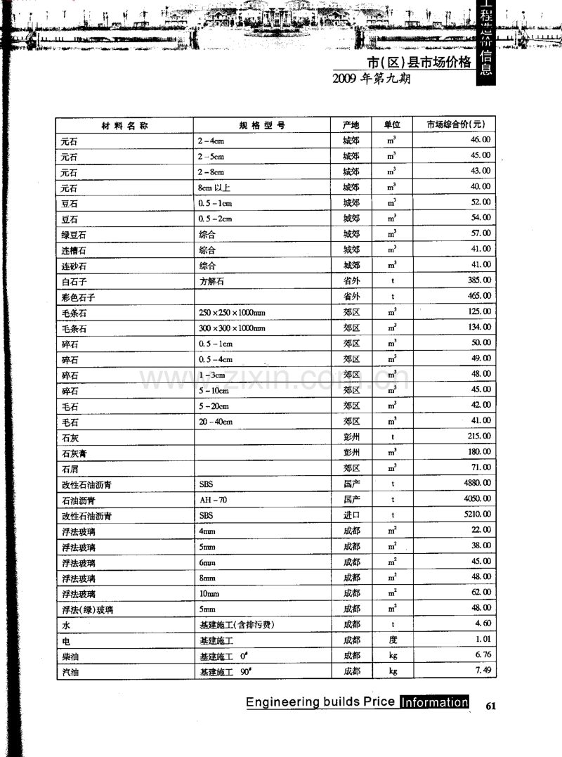 (2009年9月第9期)成都市工程造价信息.pdf_第3页