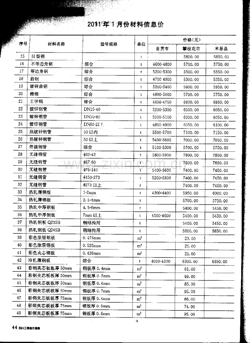 (2011年2期)四川工程造价信息.pdf_第3页