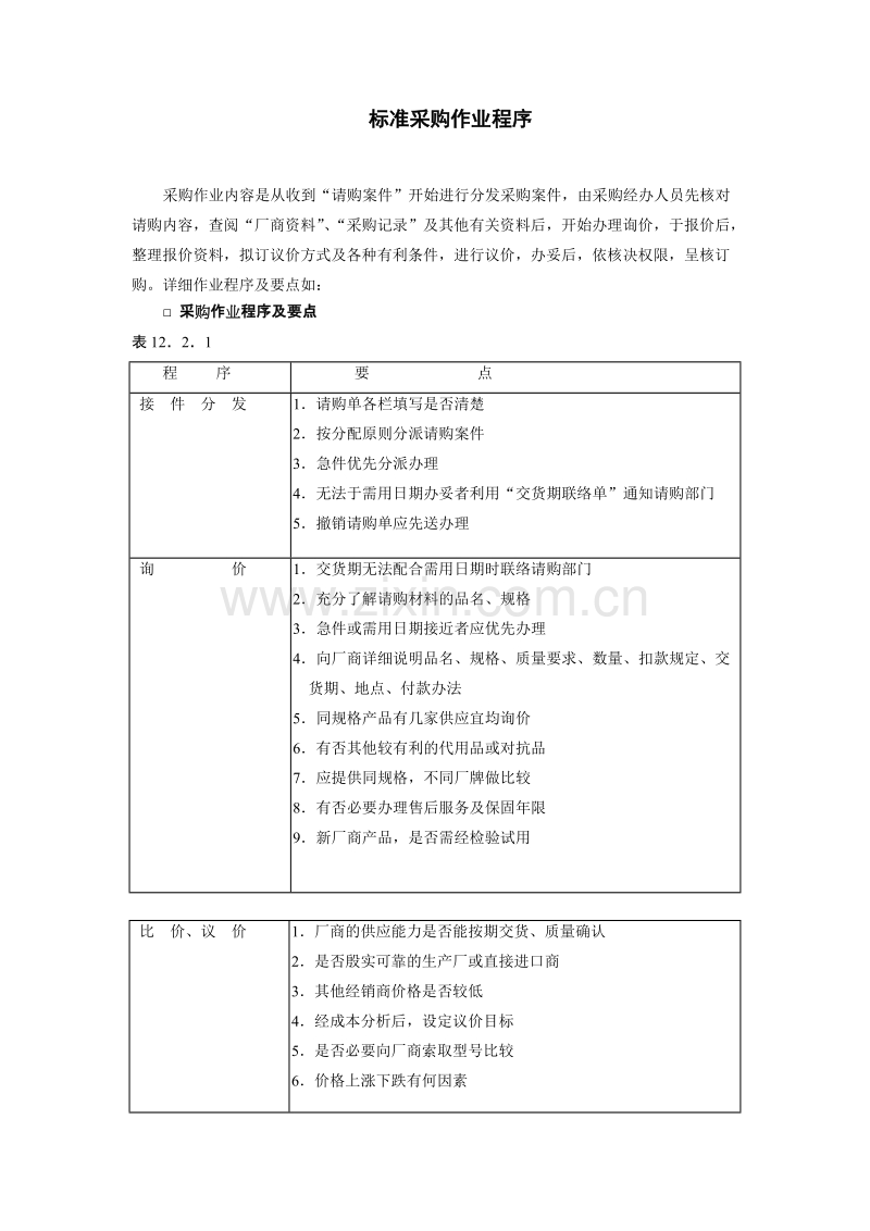 标准采购作业程序.doc_第1页