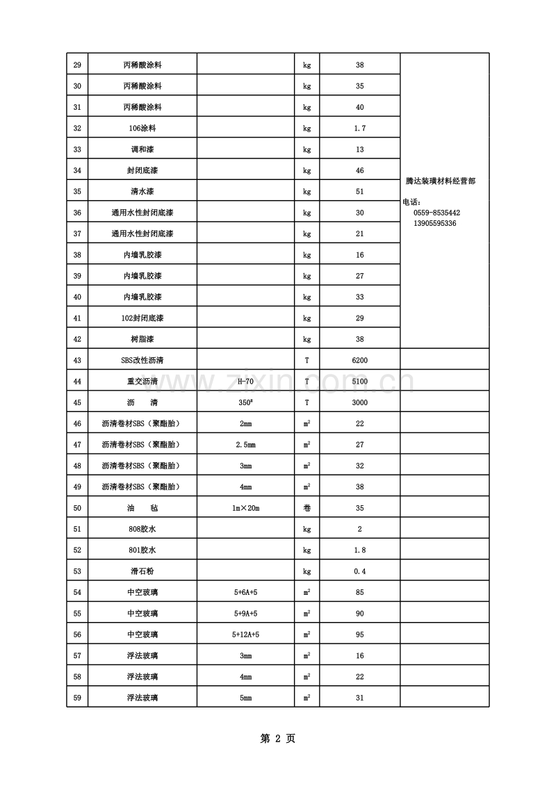 2011年7-8月黄山市价格信息-市场建筑材料价格参考信息.xls_第2页