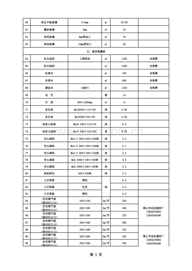 2011年7-8月黄山市价格信息-市场建筑材料价格参考信息.xls_第3页